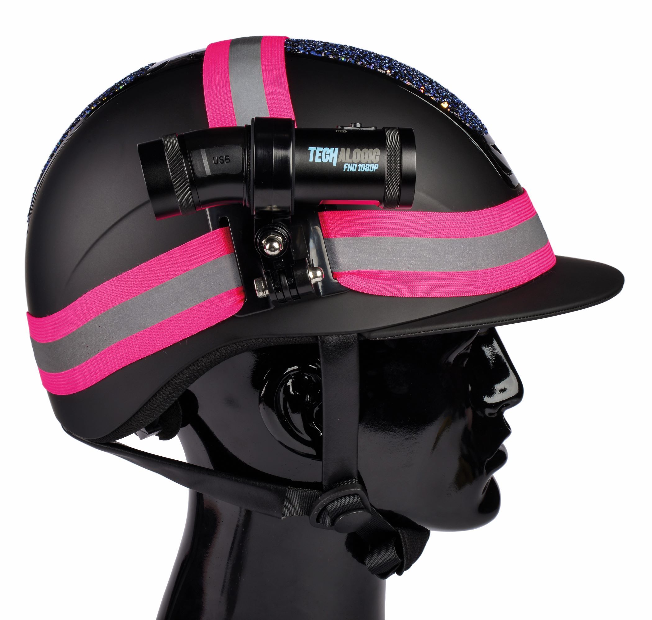 Hat Camera Hat cameras for horse riders: what to look for and 6 on the market ...
